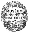 Logo of National Museum of Natural History